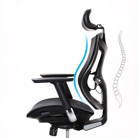 Ergonomic design
