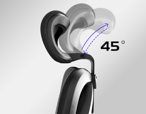 move 45°according to the angle of the head