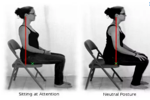 Correct sitting posture