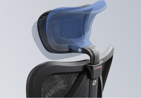 Multi-DimensionalHeadrest Adjustment