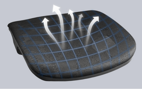 Breathable MeshSeat Cushion